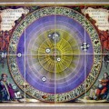 Planisphaerium Copernicanum