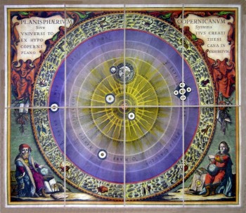 Planisphaerium Copernicanum